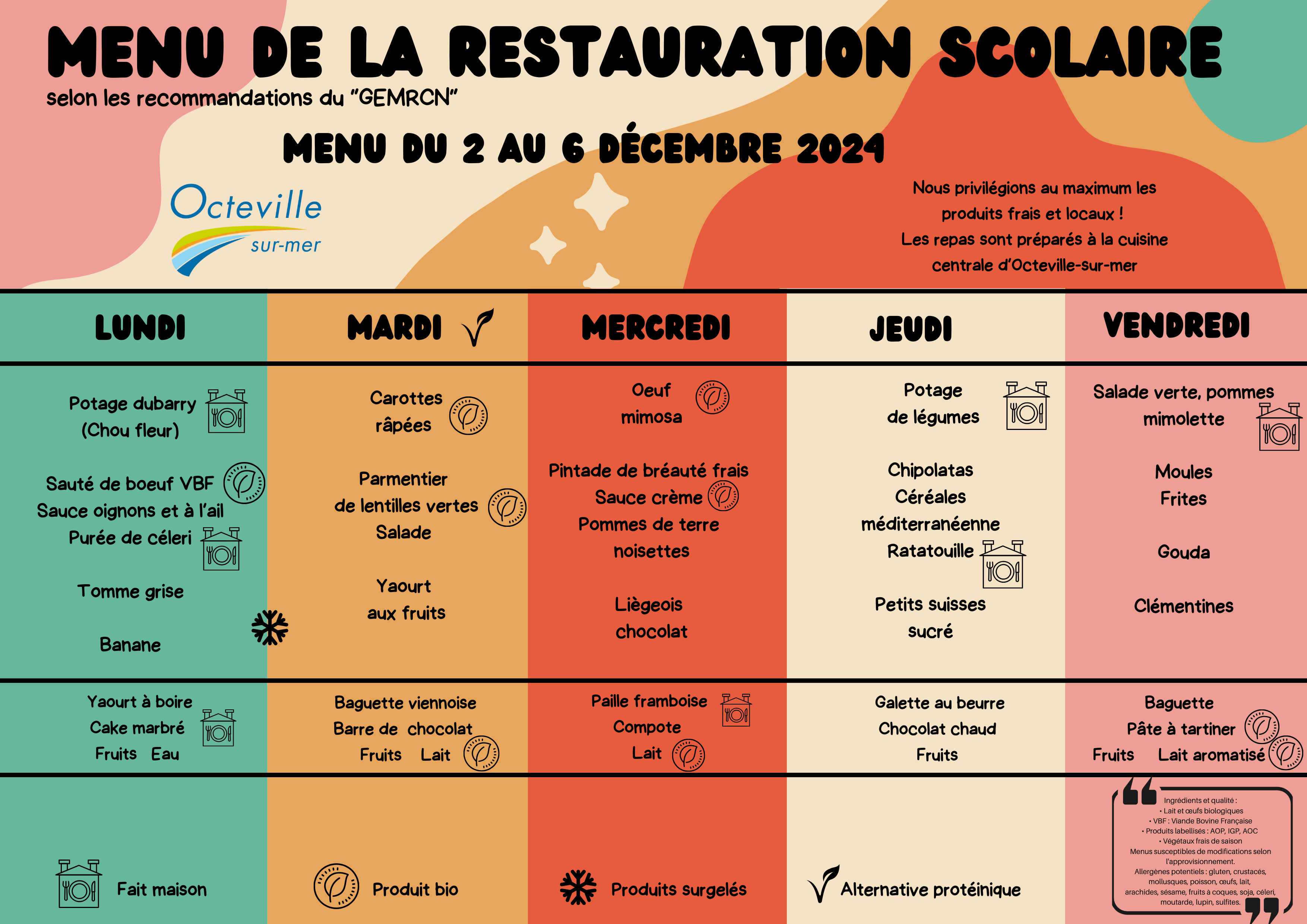 Menus de la cantine | Octeville-sur-mer